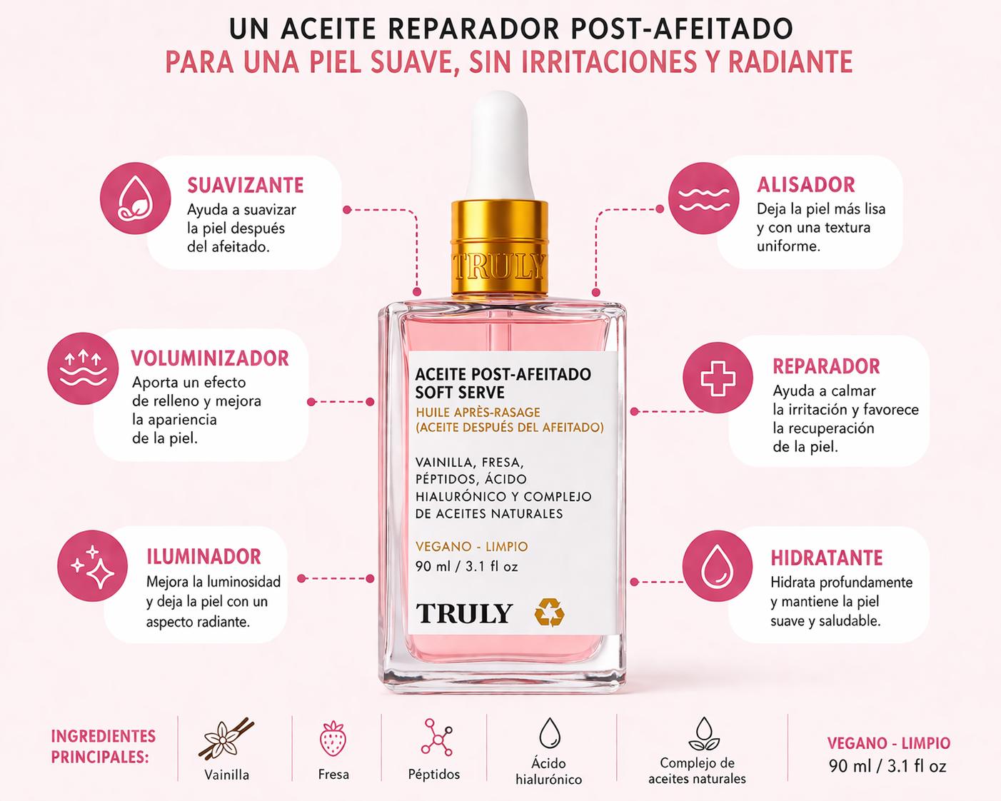 Aceite TRULY para despues de rasurar